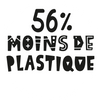 56% minder plastic