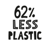 62% minder plastic